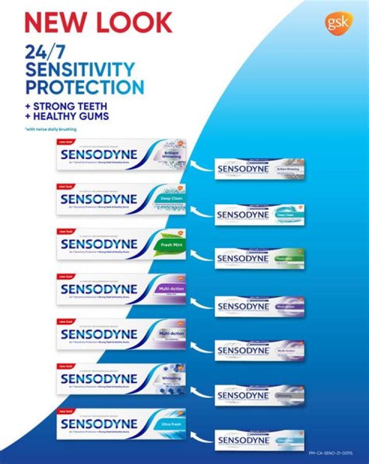 ingredients in sensodyne