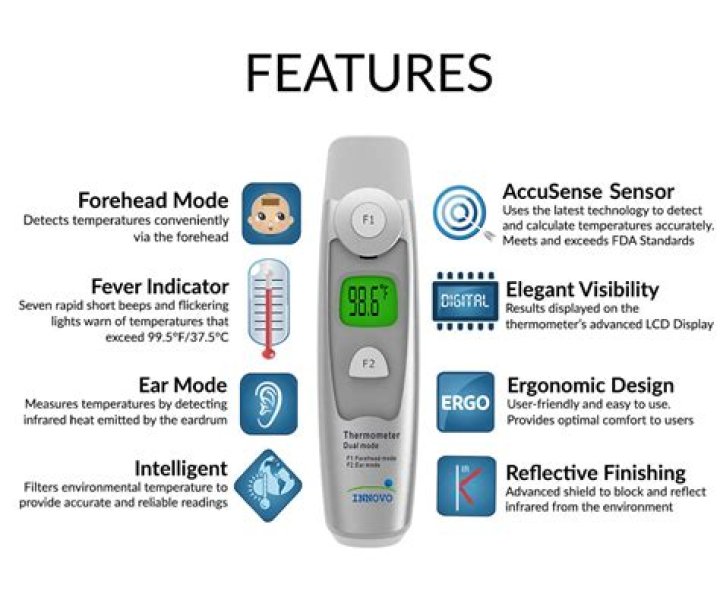 innovo thermometer