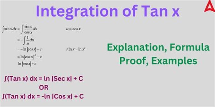 integral of tan