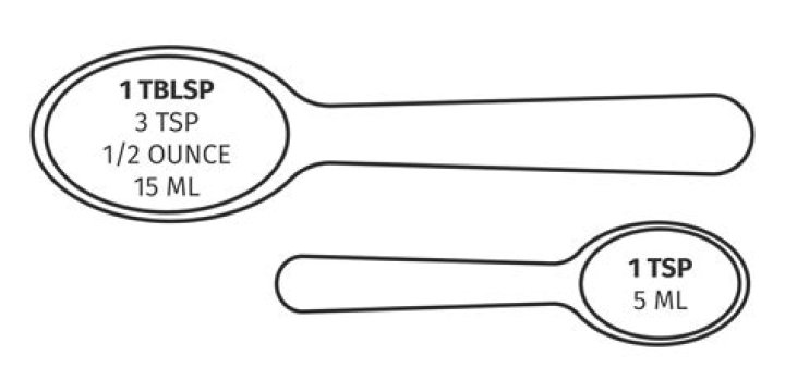 Is 10 grams equal to a tablespoon?