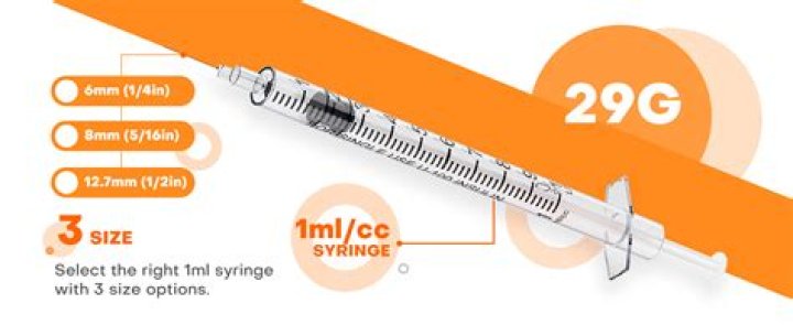 Is 2 mg the same as 1 mL?