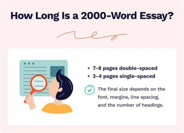 Is 2000 words a lot?