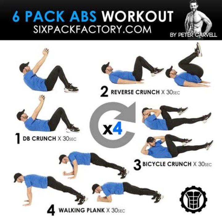 Is a 6 pack hard to get?