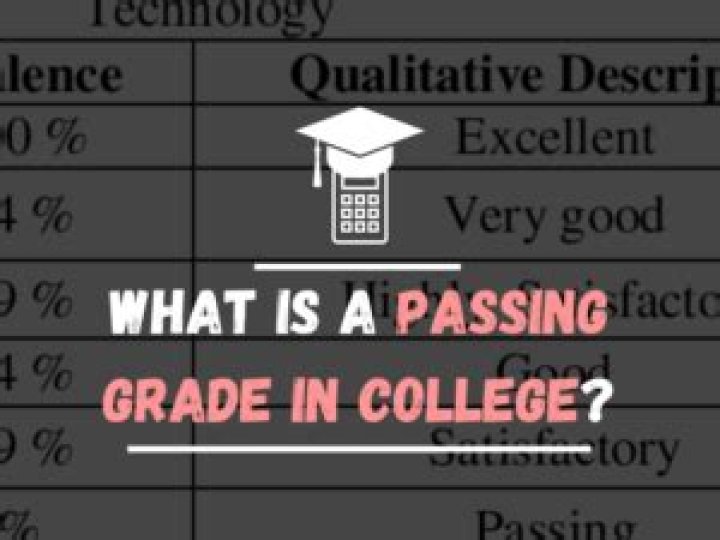 Is a 68 passing?