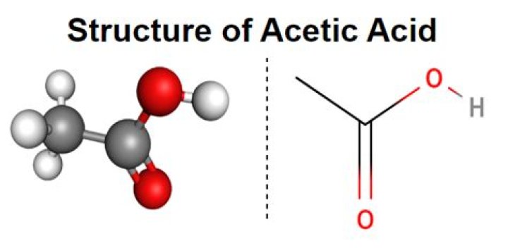 is acetic acid a strong acid
