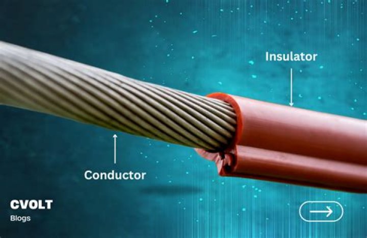 Is aluminum foil an insulator or conductor?