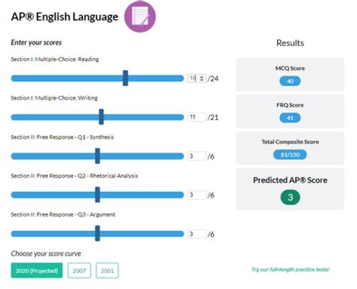 Is AP English language worth it
