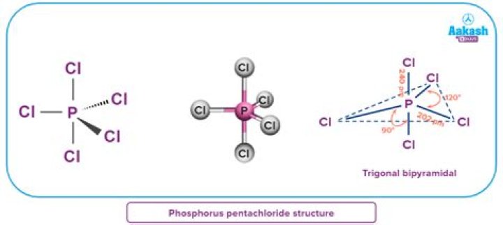 Is arsenic Pentachloride ionic or covalent?