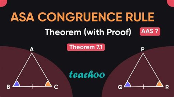 is asa a congruence theorem