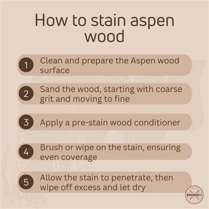 Is Aspen easy to stain
