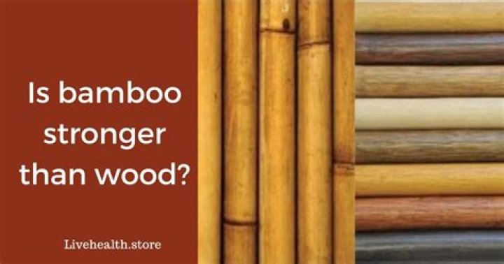 is bamboo stronger than wood