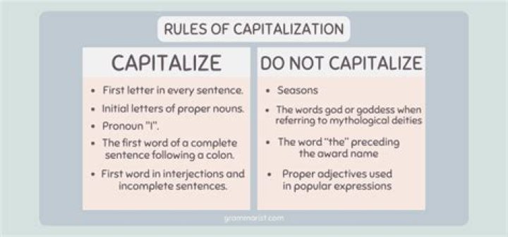 is century capitalized