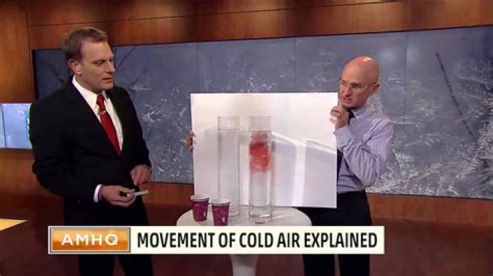 is cold air more dense