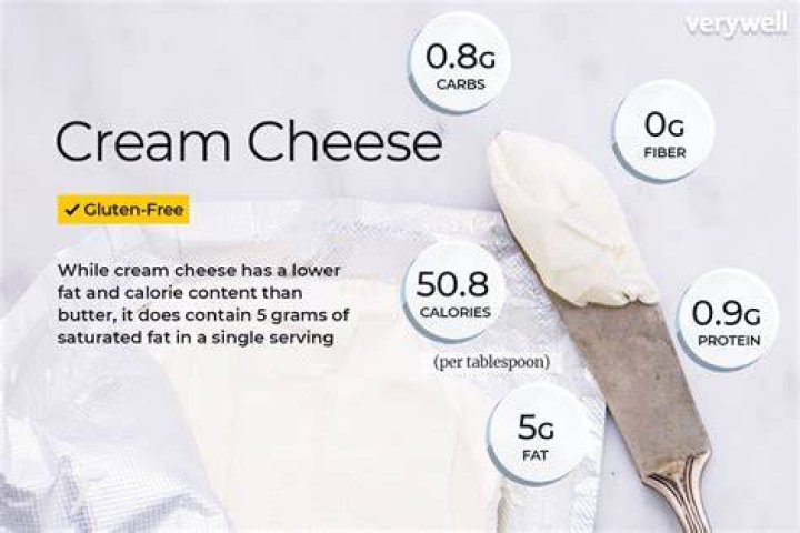 is cream cheese fattening