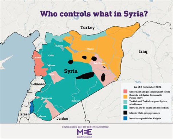 Is Damascus Safe 2019? | ContextResponse.com