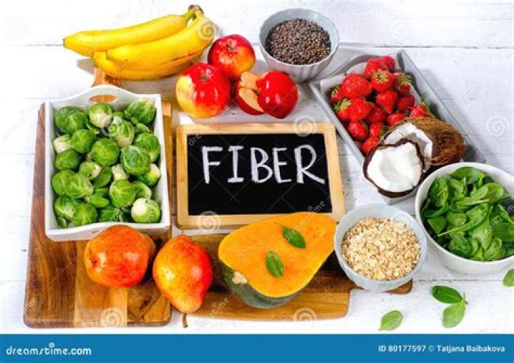 Is guar gum a good source of fiber?