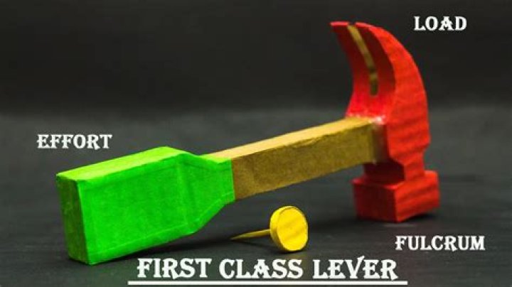 Is hammer a first class lever