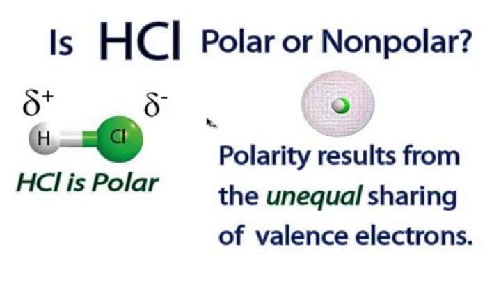 is hcl polar or nonpolar