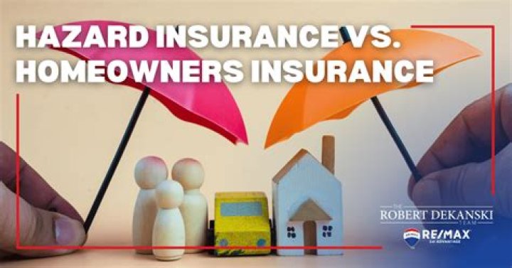 Is homeowners hazard insurance required on all mortgage loans