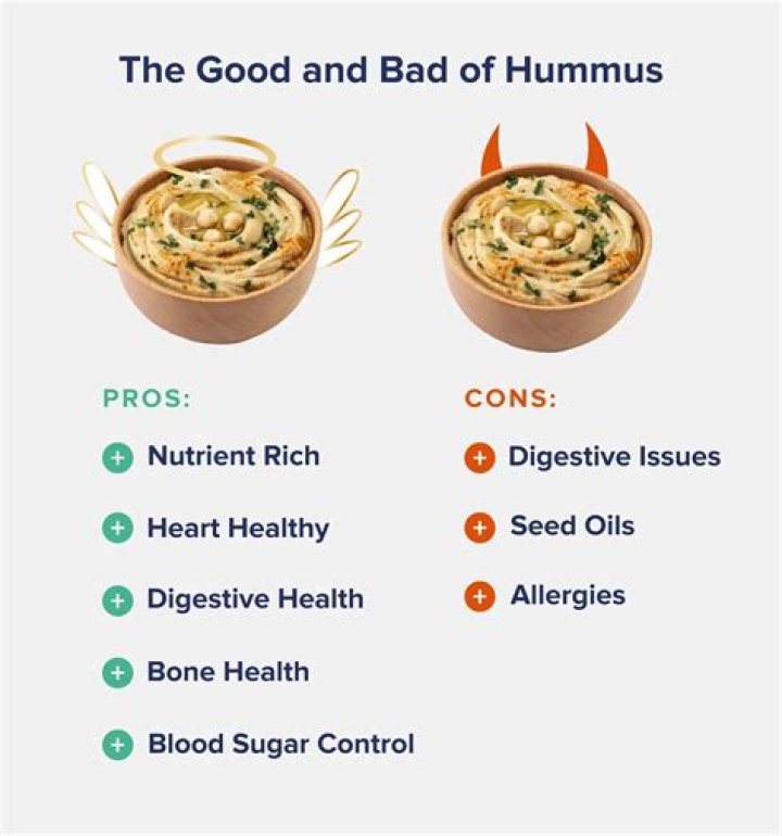 is hummus good for you