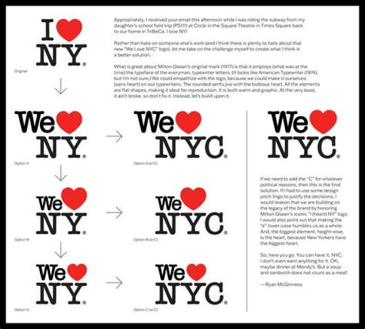 Is I Love New York still with tailor made?