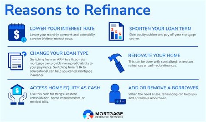 Is it bad to refinance a personal loan
