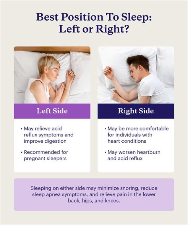 Is it better to sleep with curtains open or closed