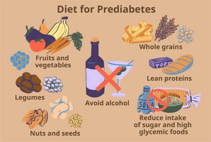 Is lactose a problem for diabetics?