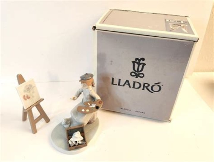 Is Lladro still collectible?