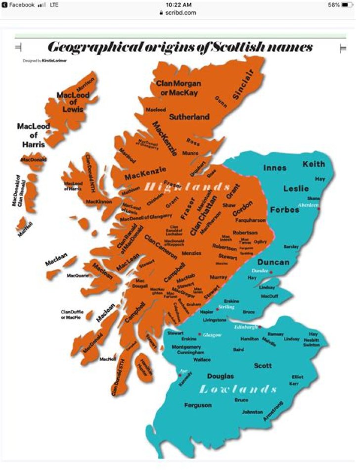 Is long a Scottish name