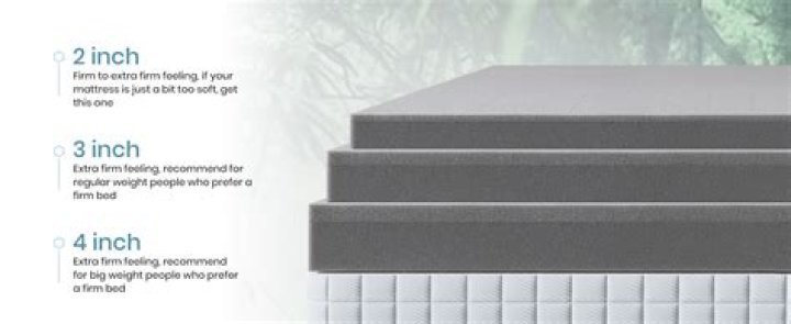 Is memory foam better than a regular mattress