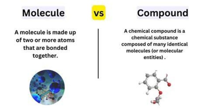 Is N2O a molecule or compound?