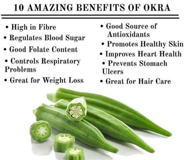 is okra good for you