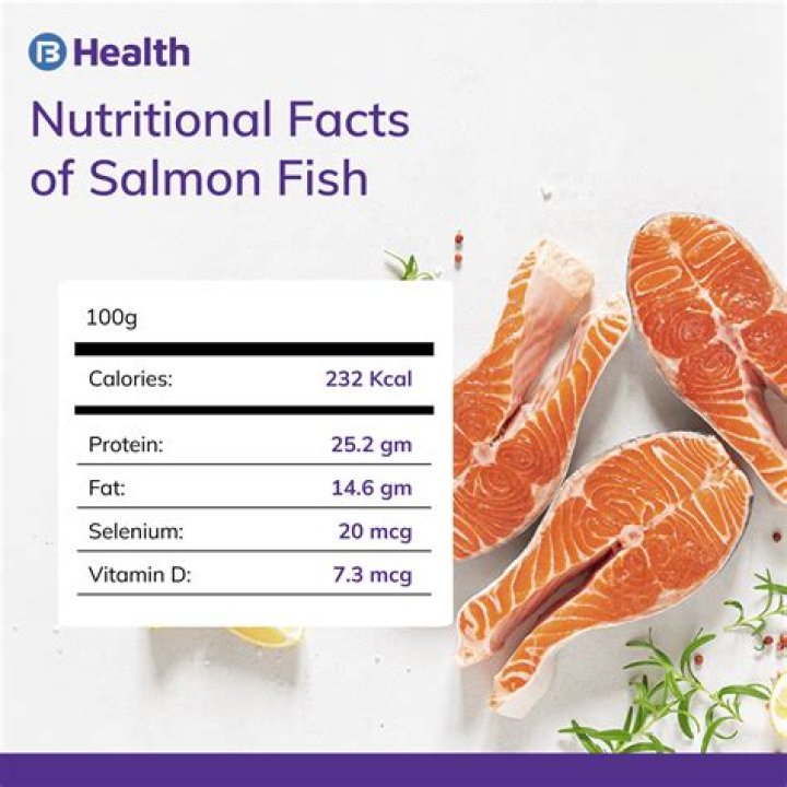 Is salmon high in calories?