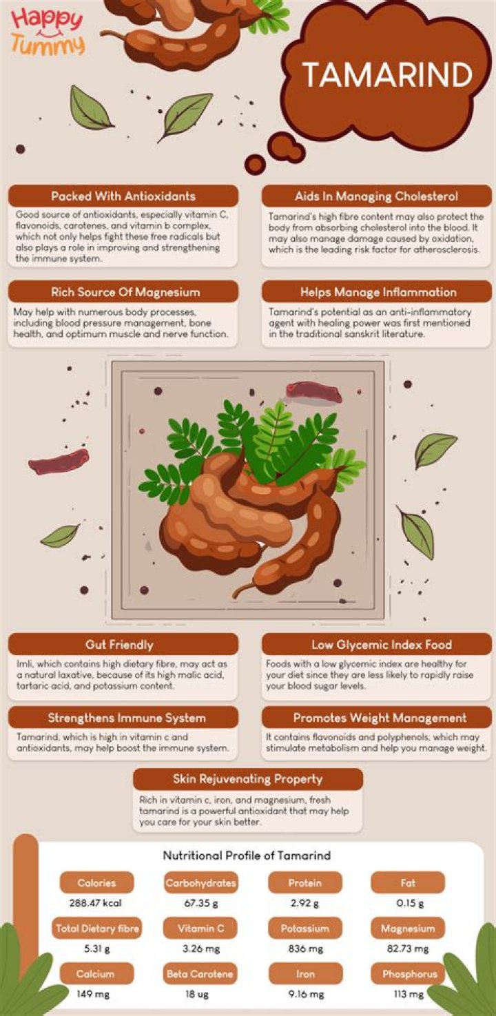 Is tamarind harmful for health?