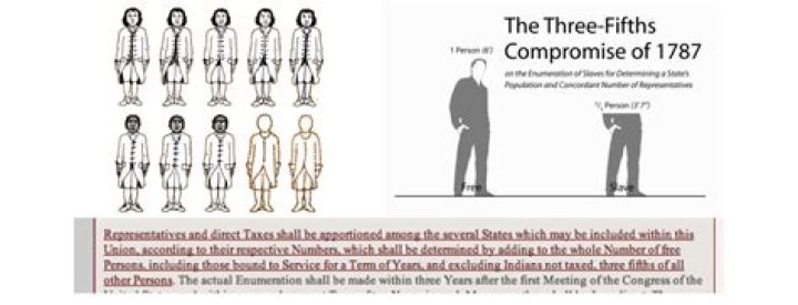 is the 3/5 compromise still in the constitution