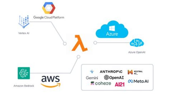 Is the bedrock? | ContextResponse.com