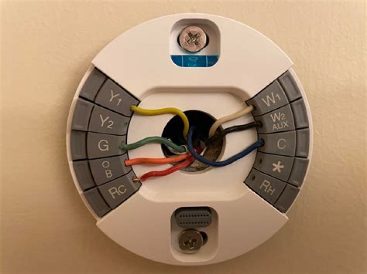 Is the nest Gen 3 worth it?