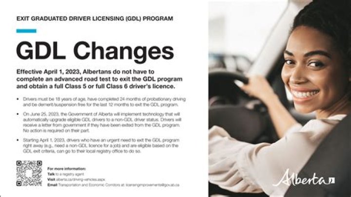 Is there a curfew for Class 5 GDL