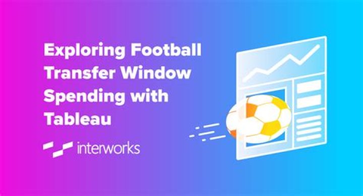 Is there a football transfer window in January 2021?