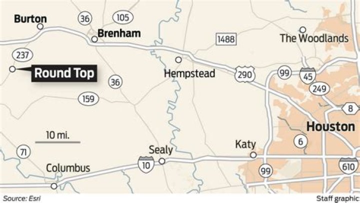 Is there a Round Top Texas?