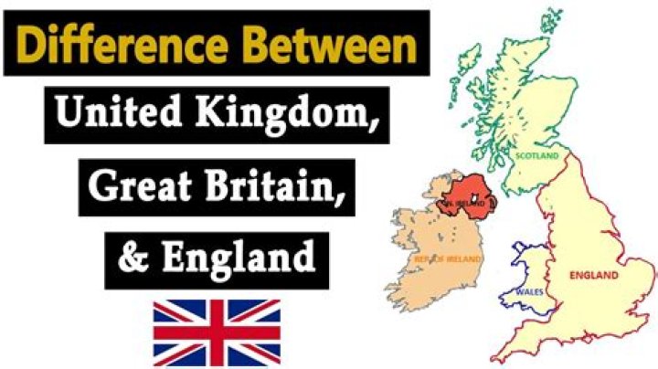 is uk and london same