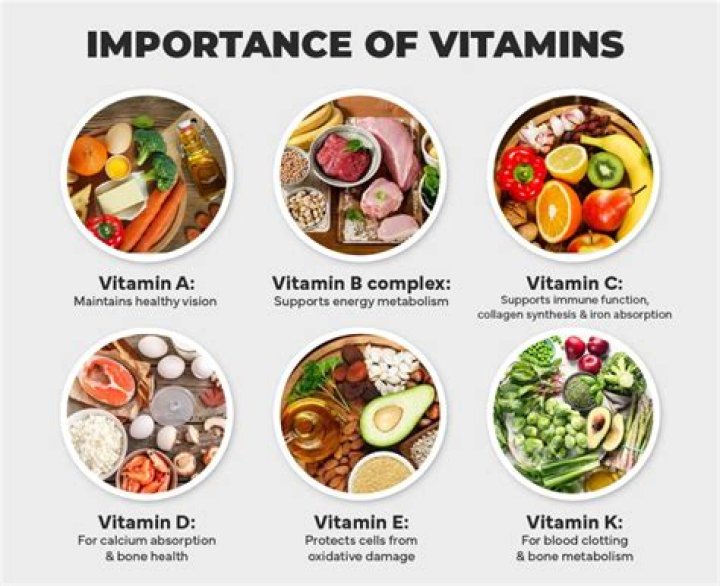 Is vitamin A good for diabetics
