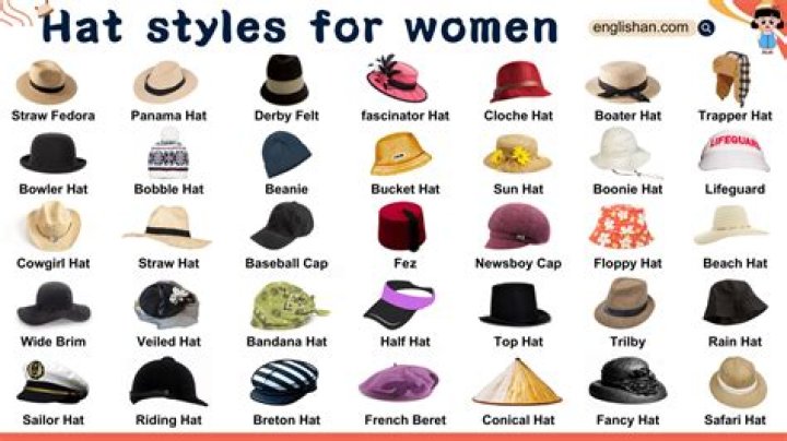 Is wearing hats good for your hair?