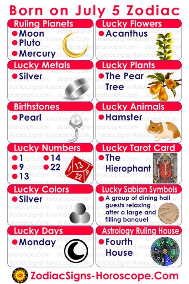 july 5 zodiac sign