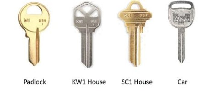 keys home depot
