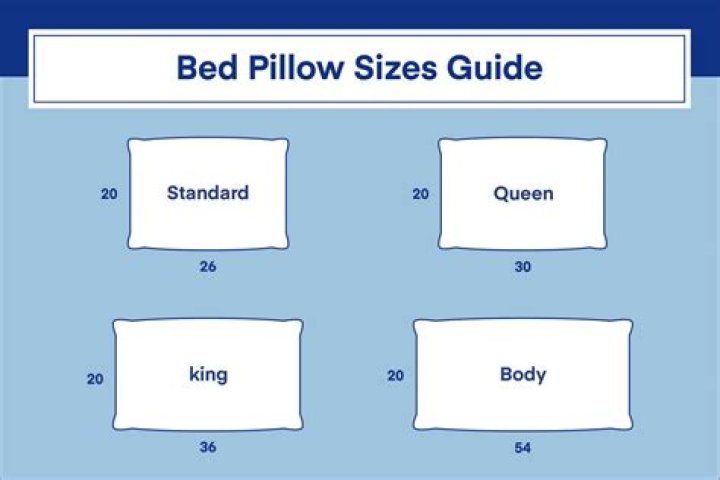 king size pillow dimensions