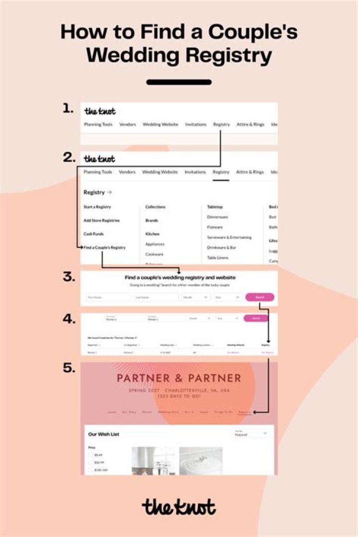 knot wedding registry