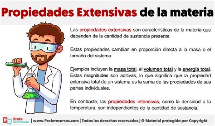 la inercia es una propiedad intensiva o extensiva