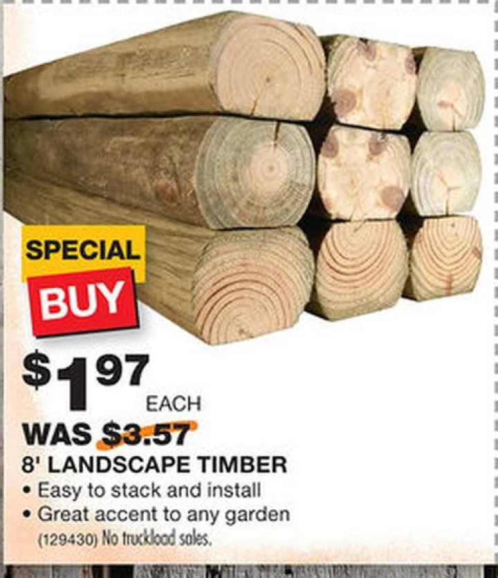 landscape timber prices